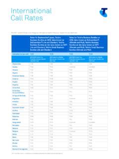 telstra overseas call rates.